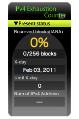 IANA IPv4 Address Exhaustion
